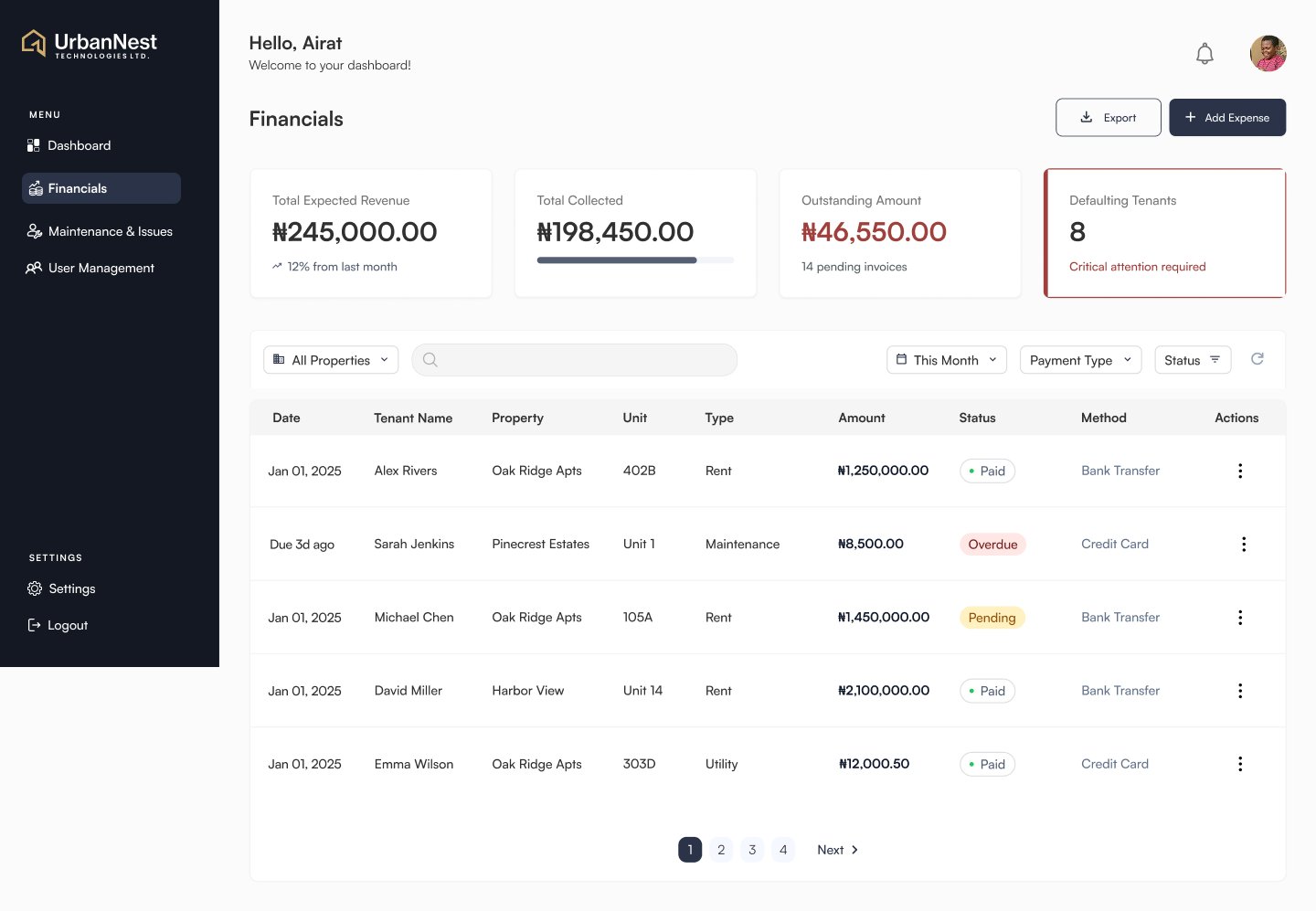 UrbanNest dashboard