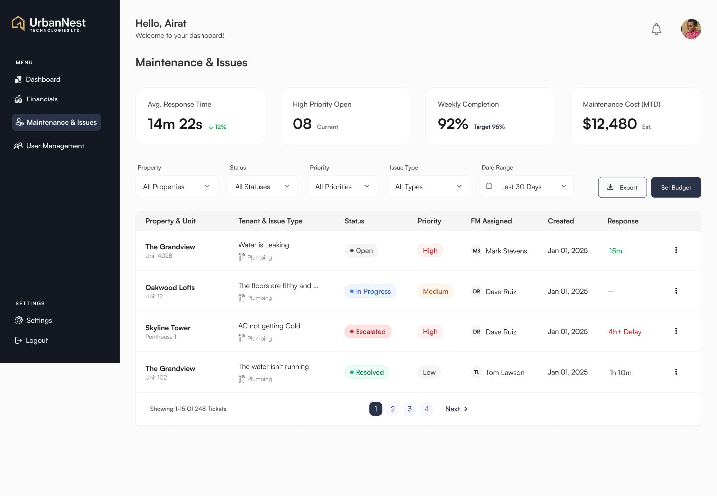 UrbanNest maintenance and issues tracking